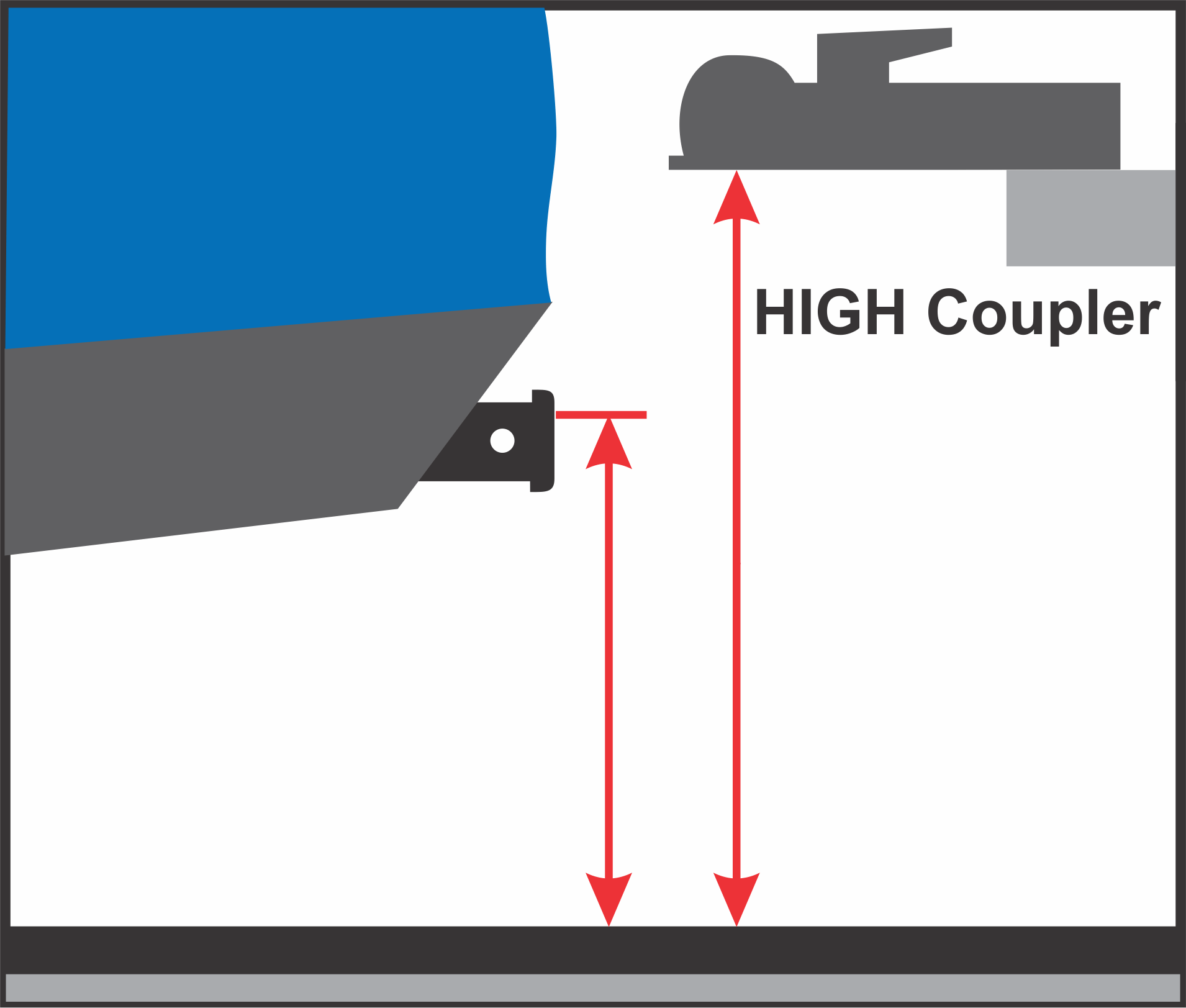 Hitch Height